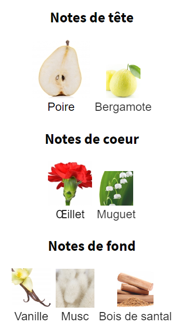 Wild Pears - Décant
