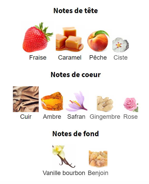 La Capitale - Décant