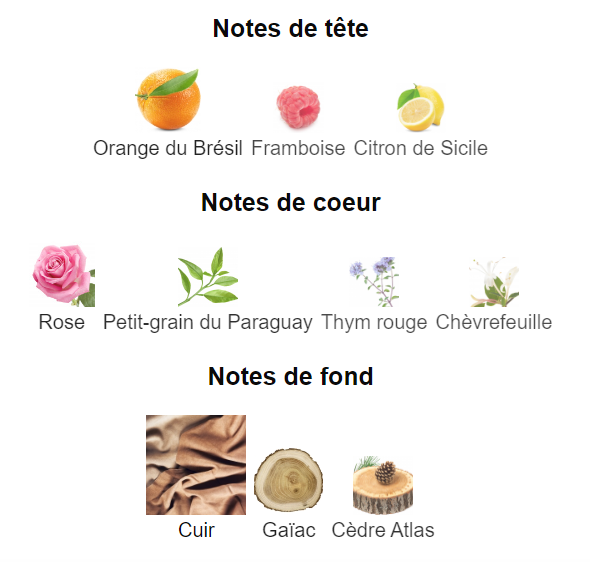 Colonia Leather - Décant