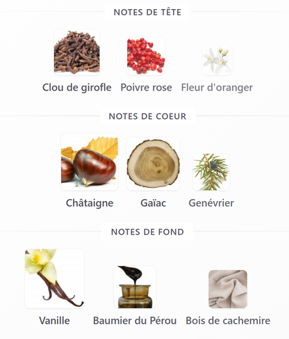 Replica By the Fireplace - Décant