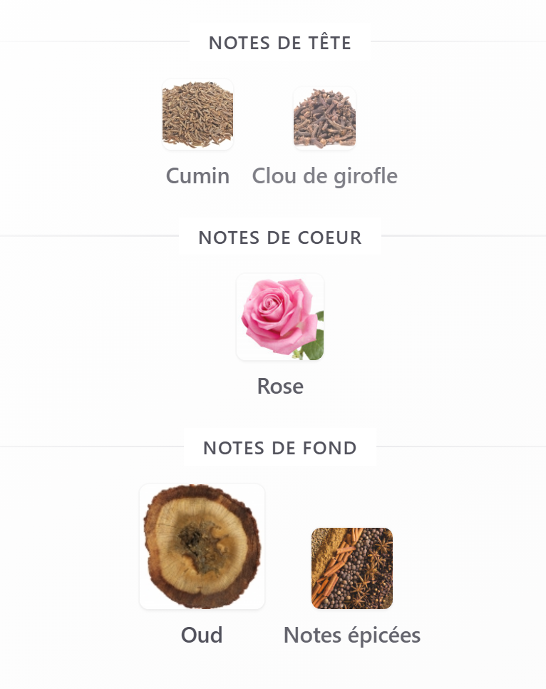 Oud Ispahan Esprit de Parfum - Décant