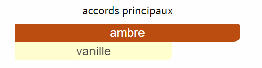 Grand Soir - Décant