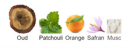 Spicy Aoud - Décant